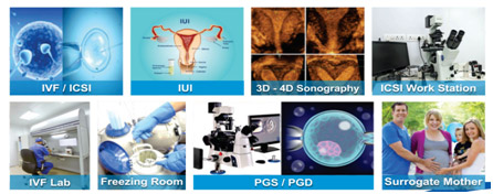 IVF Center in New Vadaj